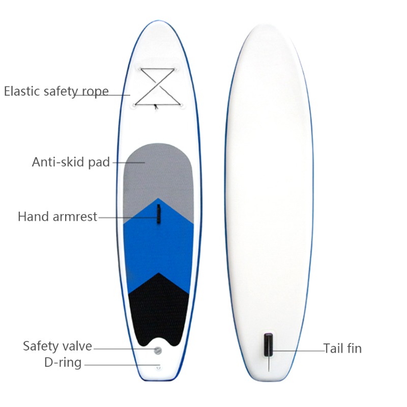 Planche à pagaie gonflable : l - Outdoor Adventure Store avis et prix