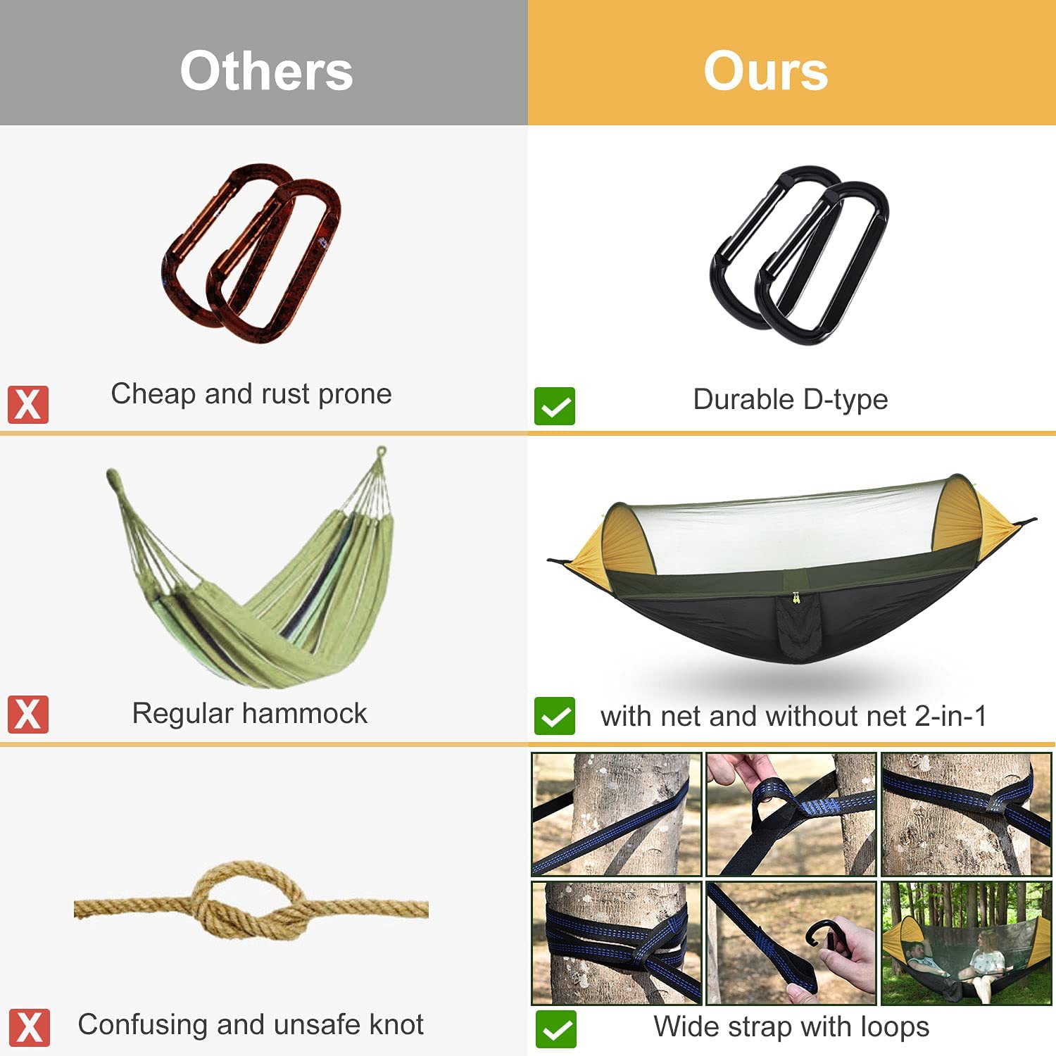 Hamac suspendu personnalisé av - Hammock Rain Tarp avis et prix